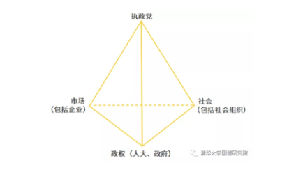 李君如：不忘改革初心，牢记历史使命｜国情讲坛